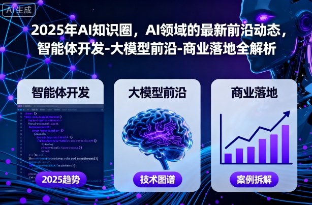 2025年AI知识圈，AI领域的最新前沿动态，智能体开发-大模型前沿-商业落地全解析-HEIXMI（中国站）