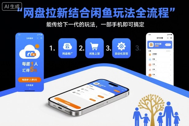 网盘拉新结合闲鱼玩法全流程，能传给下一代的玩法，一部手机即可搞定(附入口渠道以及实操教程)-HEIXMI（中国站）