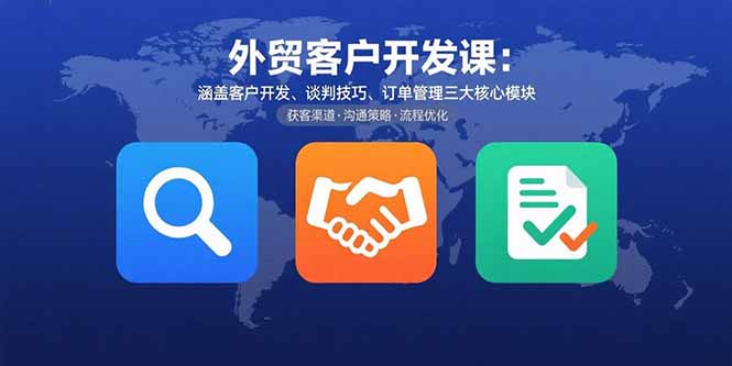外贸客户开发课：涵盖客户开发、谈判技巧、订单管理三大核心模块-HEIXMI（中国站）