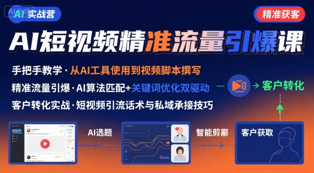 AI+短视频引爆精准客户实战营，手把手教你引爆Ai短视频精准流量-HEIXMI（中国站）