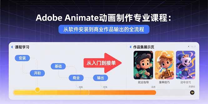 Adobe Animate动画制作专业课程：从软件安装到商业作品输出的全流程-HEIXMI（中国站）