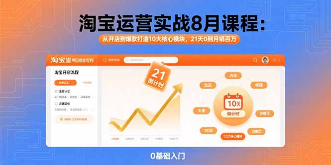 淘宝运营实战8月课程：从开店到爆款打造10大核心模块，21天0到月销百万-HEIXMI（中国站）