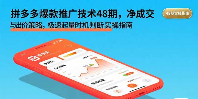 拼多多爆款推广技术48期，净成交与出价策略，极速起量时机判断实操指南-HEIXMI（中国站）