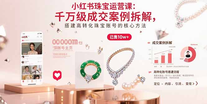 小红书珠宝运营课：千万级成交案例拆解，搭建高转化珠宝账号的核心方法-HEIXMI（中国站）