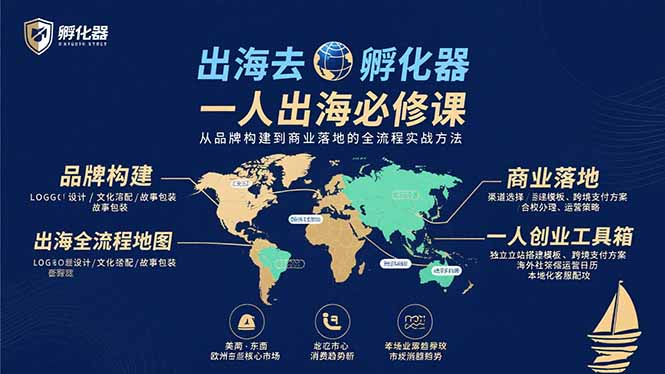 出海去 孵化器 一人出海必修课：从品牌构建到商业落地的全流程实战方法-HEIXMI（中国站）