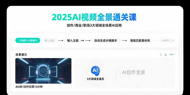 2025AI视频全景通关课：涵盖创作/商业/职场3大领域  掌握AI全场景应用-HEIXMI（中国站）