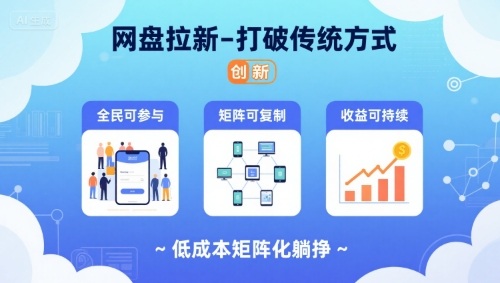 网盘拉新-打破传统方式，低成本矩阵化躺挣，全民可参与、矩阵可复制、收益可持续【揭秘】-HEIXMI（中国站）