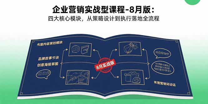 企业营销实战型课程-8月版：四大核心模块，从策略设计到执行落地全流程-HEIXMI（中国站）