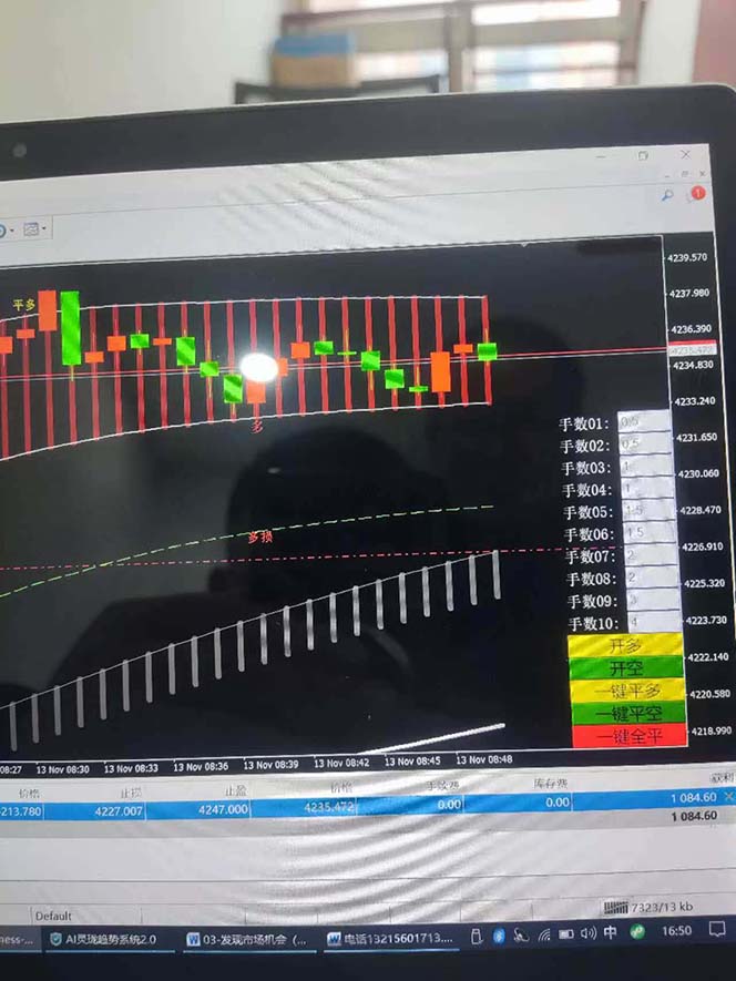 图片[6]-海外美金AI掘金项目，200U可入门槛，一天一单即可，每天1000-2000很轻松！-HEIXMI（中国站）