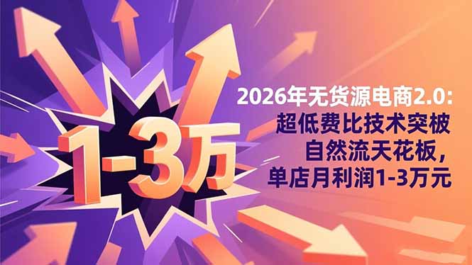 2026年无货源电商2.0【更新】：超低费比技术突破自然流天花板，单店月利润1-3万元-HEIXMI（中国站）