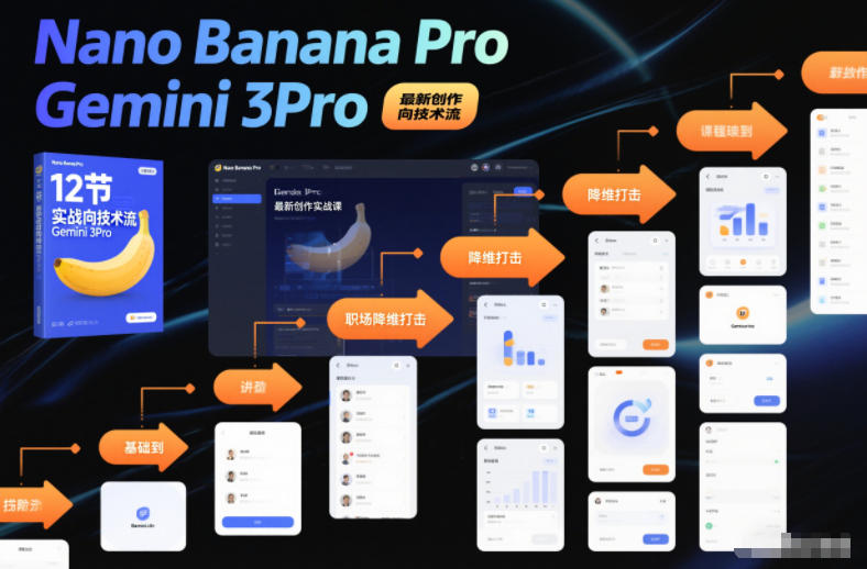 Nano Banana Pro Gemini 3Pro，最新创作实战课，12节实战向技术流，职场降维打击-HEIXMI（中国站）