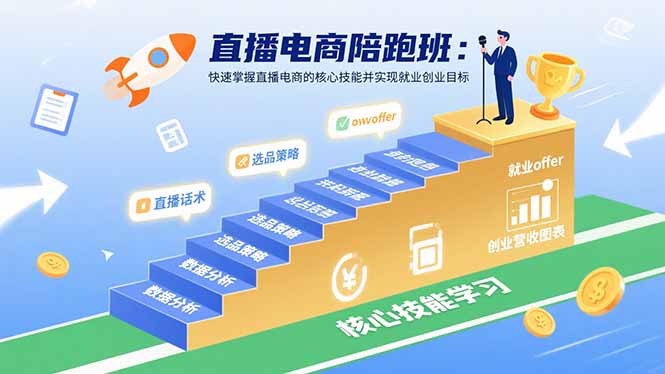 直播电商陪跑班：快速掌握直播电商的核心技能并实现就业/创业目标-HEIXMI（中国站）