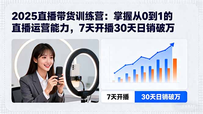 2025直播带货训练营：掌握从0到1的直播运营能力，7天开播30天日销破万-HEIXMI（中国站）