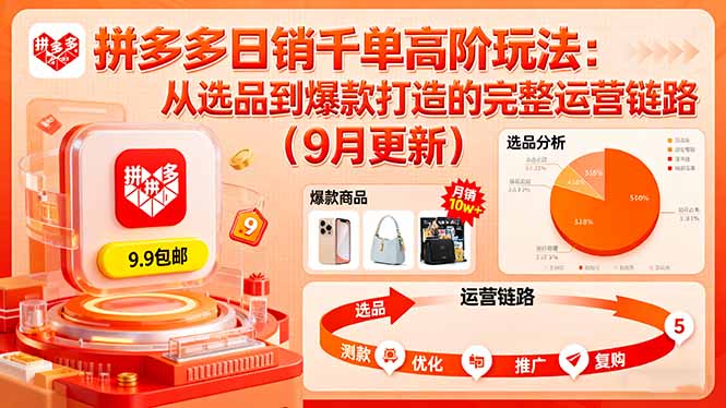 拼多多日销千单高阶玩法：从选品到爆款打造的完整运营链路(9月更新-HEIXMI（中国站）