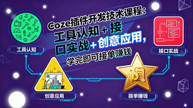 Coze插件开发技术课程：工具认知+接口实战+创意应用，学完即可接单赚钱-HEIXMI（中国站）