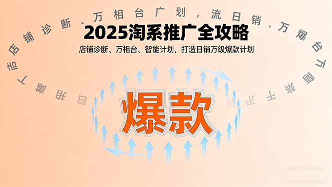 2025淘系推广全攻略，店铺诊断、万相台、智能计划，打造日销万级爆款计划-HEIXMI（中国站）