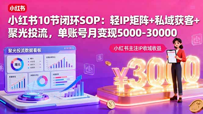 小红书10节闭环SOP：轻IP矩阵+私域获客+聚光投流，单账号月变现5000-30000-HEIXMI（中国站）