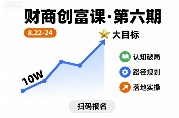 财商创富课第六期8月22-24号，如何从10W起步，一步步实现大目标-HEIXMI（中国站）