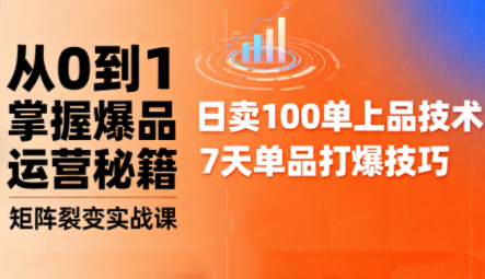 抖音小店爆品打造与矩阵裂变实战课-HEIXMI（中国站）