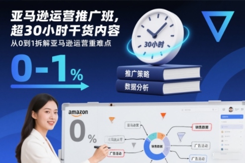 亚马逊运营推广班，超30小时干货内容，从0到1拆解亚马逊运营重难点-HEIXMI（中国站）