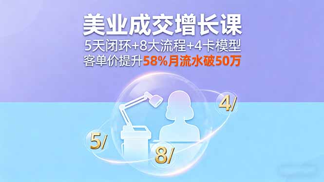 美业成交增长课，5天闭环+8大流程+4卡模型，客单价提升58%月流水破50万-HEIXMI（中国站）