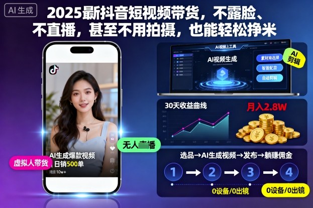 2025最新抖音短视频带货，不露脸、不直播，甚至不用拍摄，也能轻松挣米-HEIXMI（中国站）