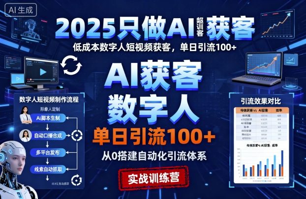 2025只做AI获客，AI超级获客实训营，低成本数字人短视频获客，单日引流100+-HEIXMI（中国站）