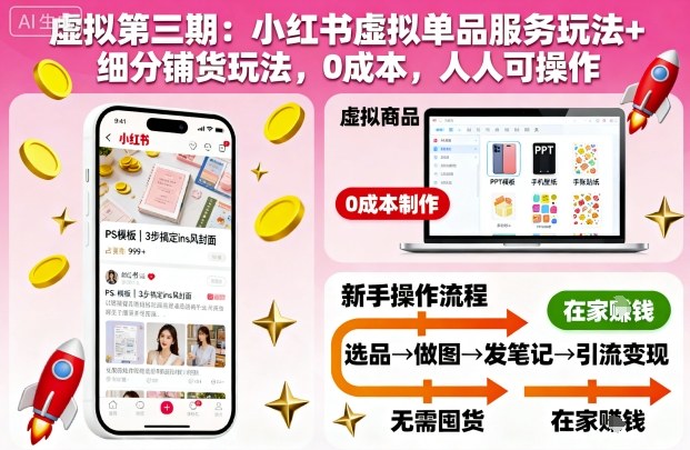 虚拟第三期：小红书虚拟单品服务玩法+细分铺货玩法，0成本，人人可操作-HEIXMI（中国站）