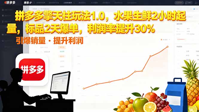 拼多多 擎天柱玩法1.0，水果生鲜2小时起量，标品2天爆单，利润率提升30%-HEIXMI（中国站）