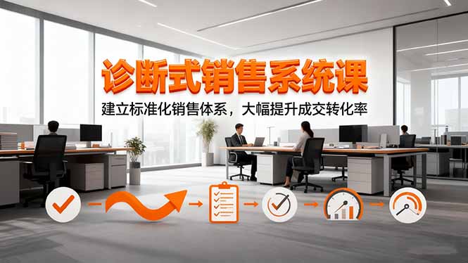 诊断式销售系统课，建立标准化销售体系，大幅提升成交转化率-HEIXMI（中国站）