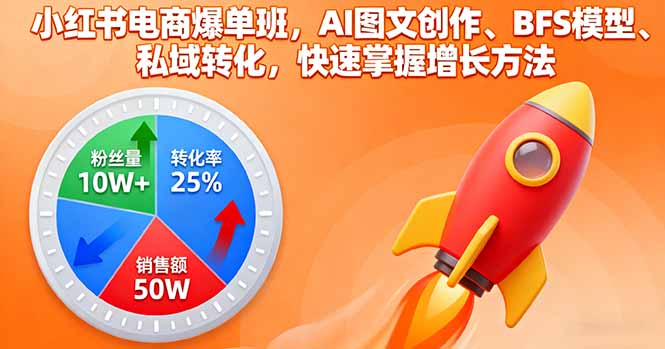 小红书电商爆单班，AI图文创作、BFS模型、私域转化，快速掌握增长方法-HEIXMI（中国站）