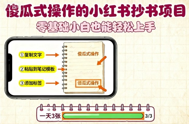 傻瓜式操作的小红书抄书项目，会复制粘贴就行，零基础小白也能一天3张-HEIXMI（中国站）