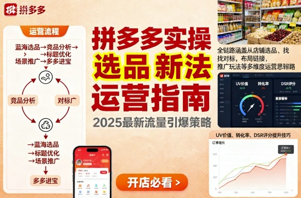 王校长9月12拼多多实操新玩法，全链路涵盖从店铺选品、找对标，布局链接，推广玩法等多维度运营思路-HEIXMI（中国站）