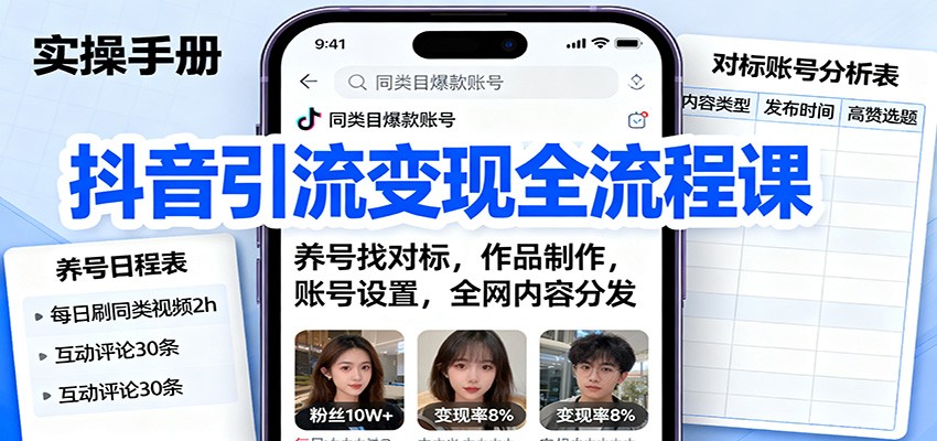 抖音引流变现全流程课：养号找对标，作品制作，账号设置，全网内容分发-HEIXMI（中国站）