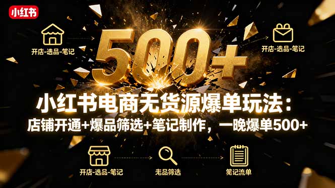 小红书电商无货源爆单玩法：店铺开通+爆品筛选+笔记制作，一晚爆单500+-HEIXMI（中国站）
