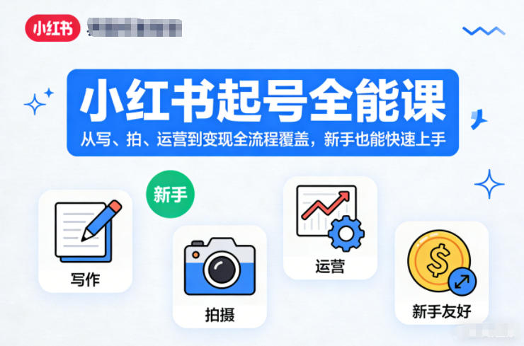 小红书起号全能课，从写、拍、运营到变现全流程覆盖，新手也能快速上手-HEIXMI（中国站）