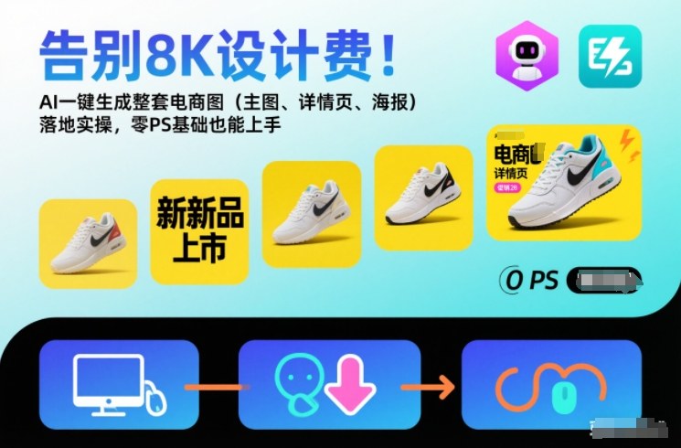 告别8K设计费！AI一键生成整套电商图(主图、详情页、海报)落地实操，零PS基础也能上手-HEIXMI（中国站）