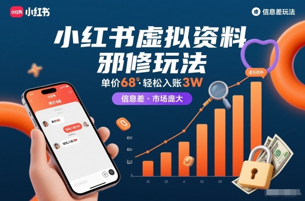 小红书虚拟资料邪修玩法，单价68，轻松入账3W，信息差玩法，市场庞大-HEIXMI（中国站）