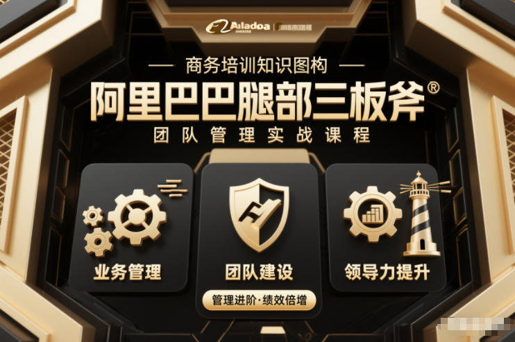 团队管理必学课程系列，阿里巴巴“腿部三板斧”-HEIXMI（中国站）