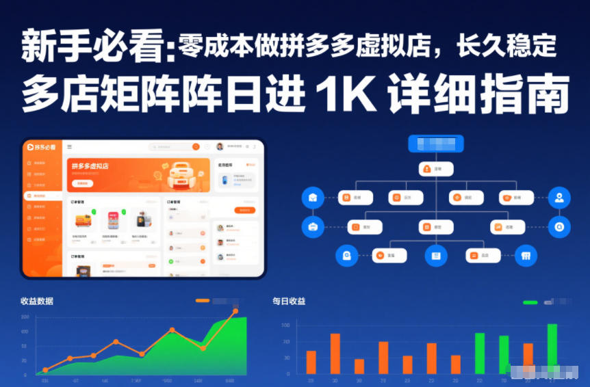 新手必看：零成本做拼多多虚拟店，长久稳定，多店矩阵日进1K详细指南【揭秘】-HEIXMI（中国站）