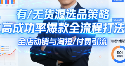 子鹏讲电商·淘宝私家班(更新2026)-HEIXMI（中国站）