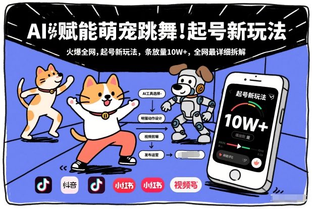 AI赋能萌宠跳舞，火爆全网，起号新玩法，条条播放量10W+，全网最详细拆解-HEIXMI（中国站）