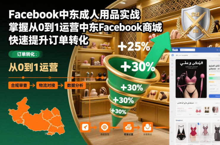 Facebook中东成人用品实战，掌握从0到1运营中东Facebook商城，快速提升订单转化-HEIXMI（中国站）