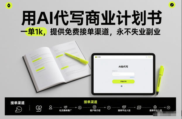 用AI代写商业计划书，一单1k，提供免费接单渠道，永不失业副业-HEIXMI（中国站）
