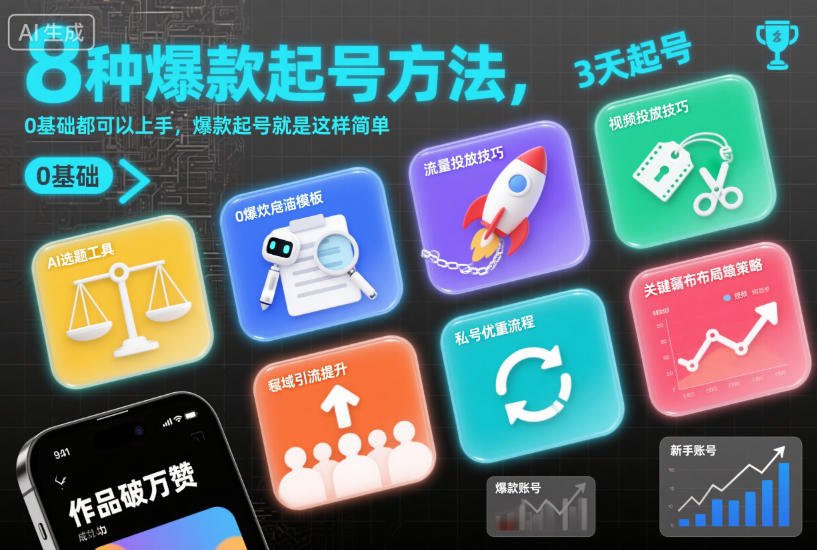8种爆款起号方法，0基础都可以上手，爆款起号就是这样简单-HEIXMI（中国站）