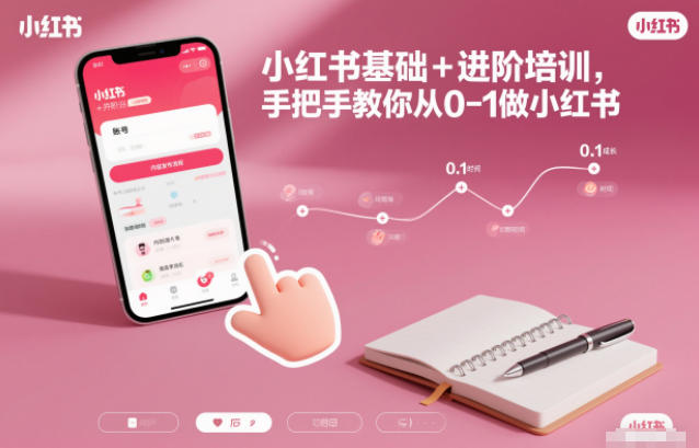 小红书基础+进阶培训，手把手教你从0-1做小红书-HEIXMI（中国站）
