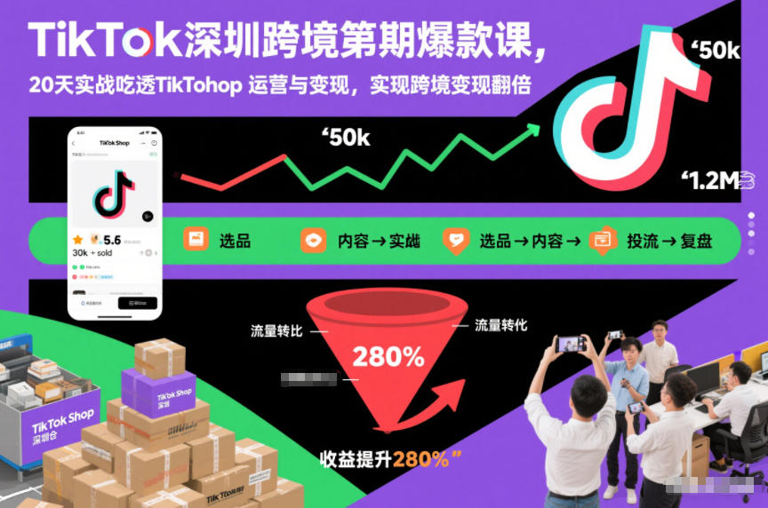 TikTok深圳跨境第2期爆款课，20天实战吃透TikTok Shop运营与变现，实现跨境变现翻倍-HEIXMI（中国站）