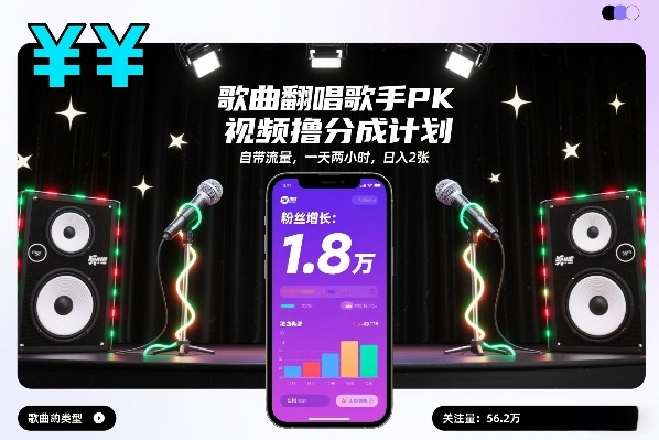 歌曲翻唱歌手PK视频撸分成计划，自带流量，一天两小时，日入2张-HEIXMI（中国站）