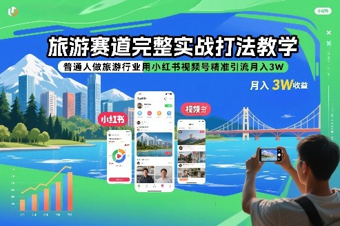 旅游赛道完整实战打法教学，普通人做旅游行业用小红书视频号精准引流月入3W-HEIXMI（中国站）