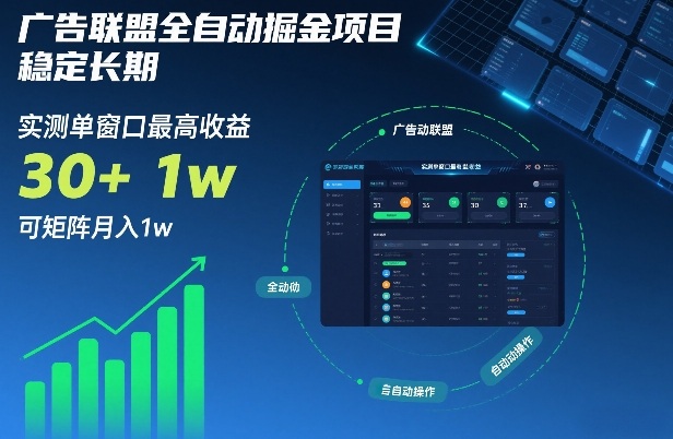 广告联盟全自动掘金项目，稳定长期，实测单窗口最高收益30+，可矩阵月入1w+【揭秘】-HEIXMI（中国站）